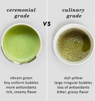Matcha là gì? Có bao nhiêu loại matcha?-453-1
