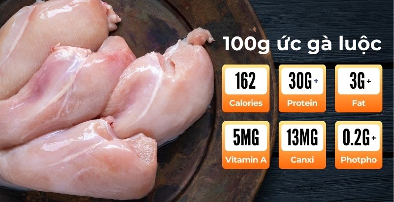 Ức Gà - Nguồn thực phẩm healthy và dinh dưỡng-952-1
