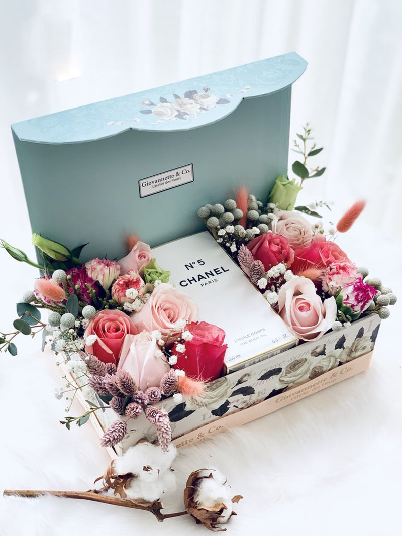 Nước Hoa Mini Làm Quà Tặng: Ý Nghĩa Và Độc Đáo