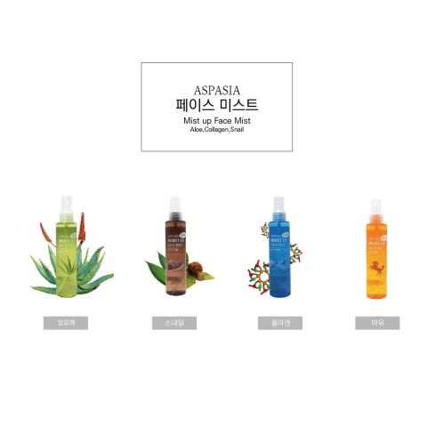 Gel Xịt Khoáng Cấp Ẩm cho Da Tinh Chất Lô Hội Farmstay - Farmstay It's Real Aloe Gel Mist