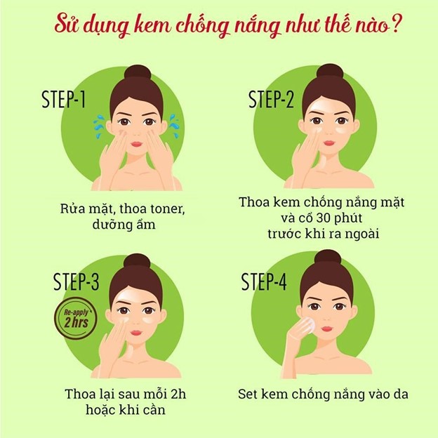 Đánh Bay Kích Ứng: Lựa Chọn Kem Chống Nắng Dành Cho Da Nhạy Cảm-1106-1