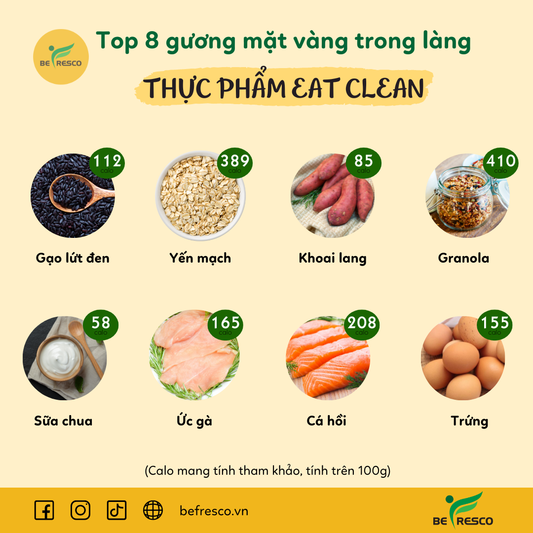 Giảm cân bằng Eat Clean như thế nào cho an toàn?-828-1