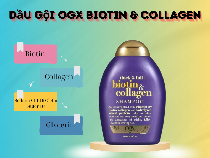 Dầu gội Ogx Biotin & Collagen - Giúp tóc chắc khỏe-650-1