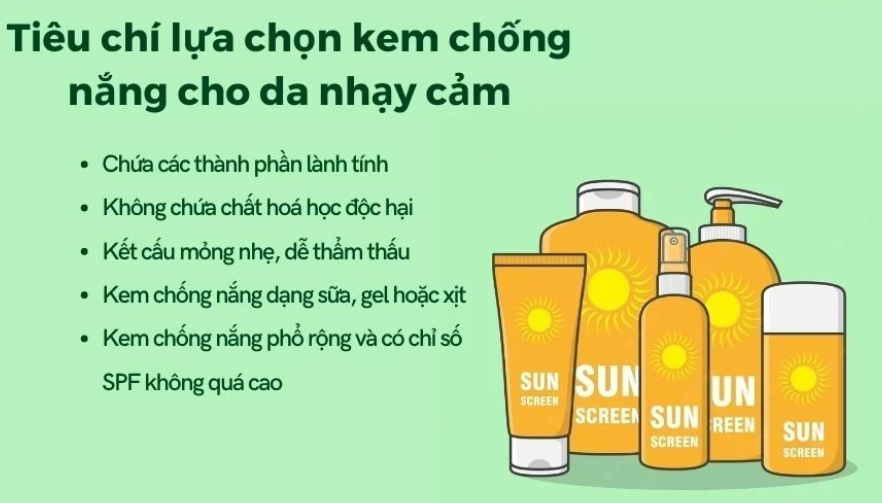 Đánh Bay Kích Ứng: Lựa Chọn Kem Chống Nắng Dành Cho Da Nhạy Cảm-1106-1