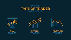 Trader Là Gì Mô Tả Công Việc Của Một Trader-381-1