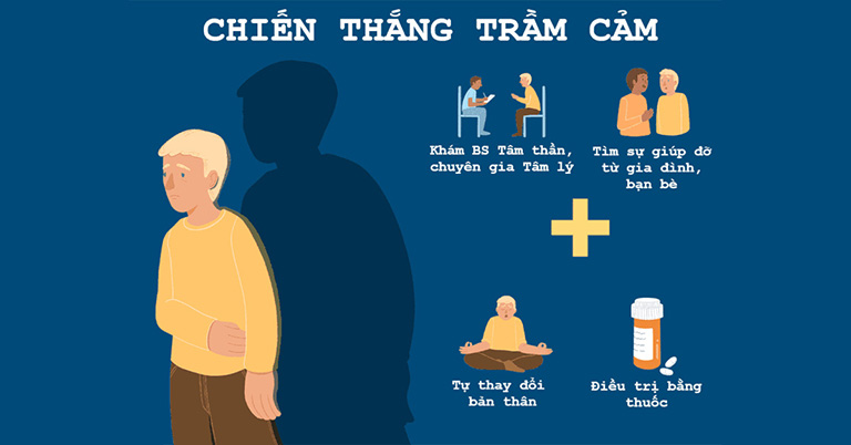 Trầm cảm: Nguyên nhân, triệu chứng, chẩn đoán và điều trị-823-1